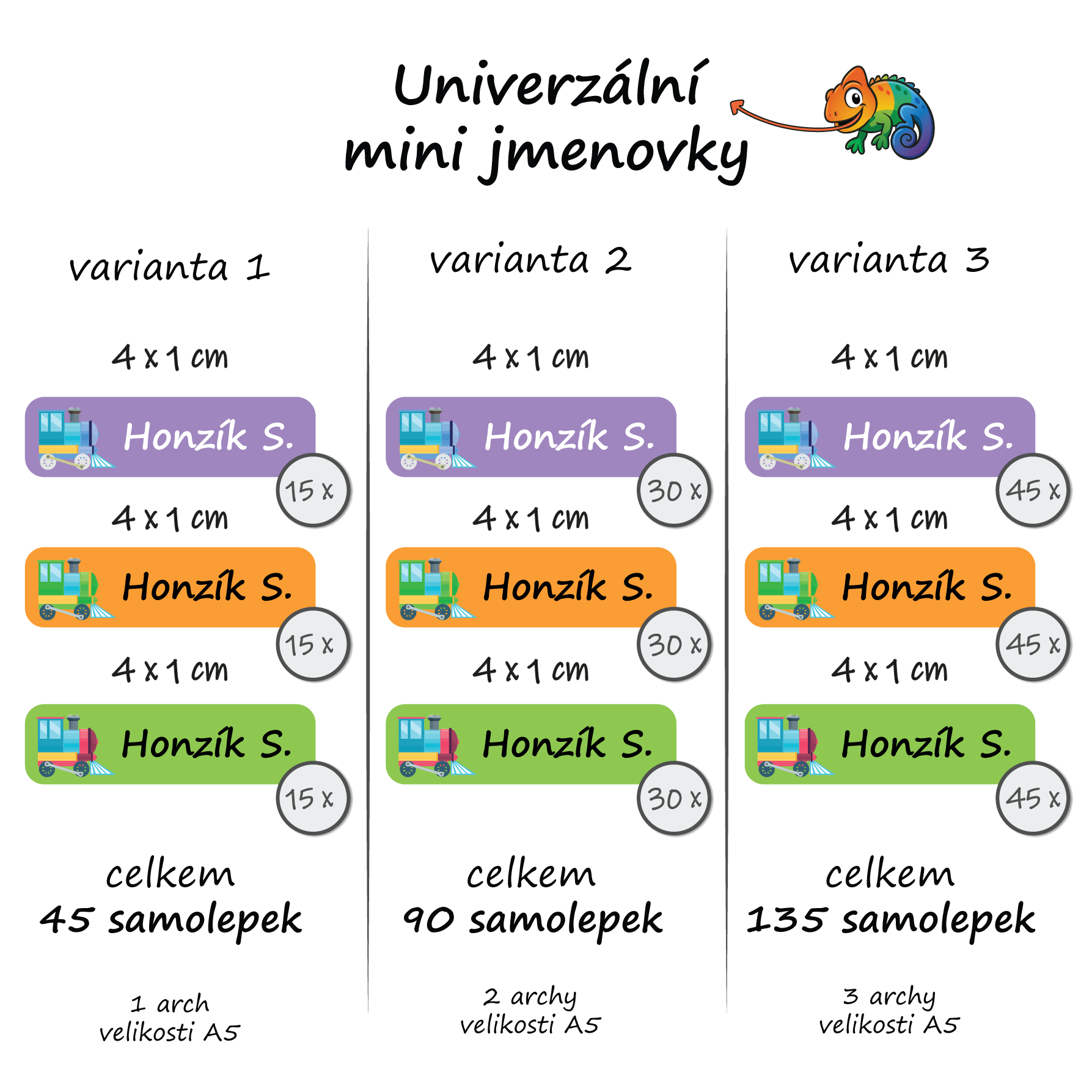 mini_trains_summary
